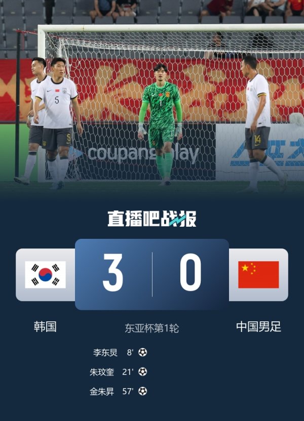 北青：国足在总移动距离  、高强度移动距离  与次数等数据上领跑  韩国
