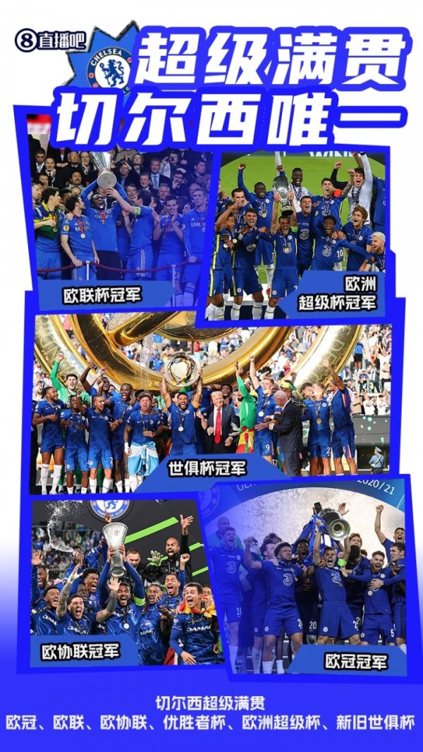 超级满贯！切尔西成唯一集齐所有欧战第一名  +新旧世俱杯的球队🏆