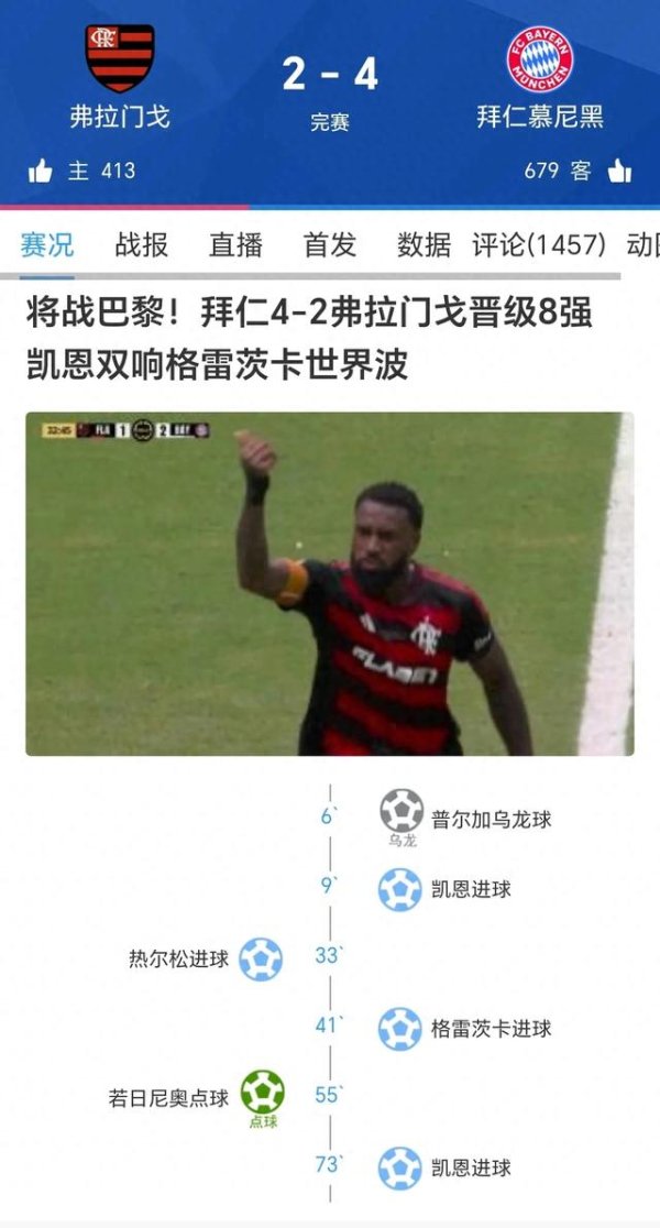 凯恩连进两球助拜仁击败弗拉门戈晋级下一轮  世俱杯八强YZD005232