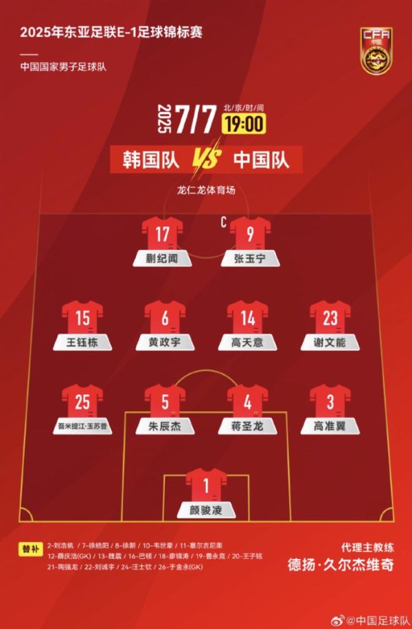 又一次，国足输了