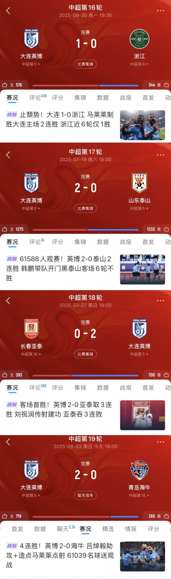 魔鬼主场作战  ！大连英博职业联赛  &主场作战  4连胜 零封浙江、泰山、亚泰、海牛