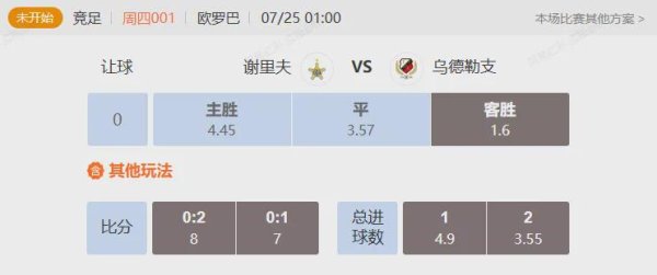 欧联杯串关解析 谢里夫VS乌德勒支+中日德兰VS希伯尼安