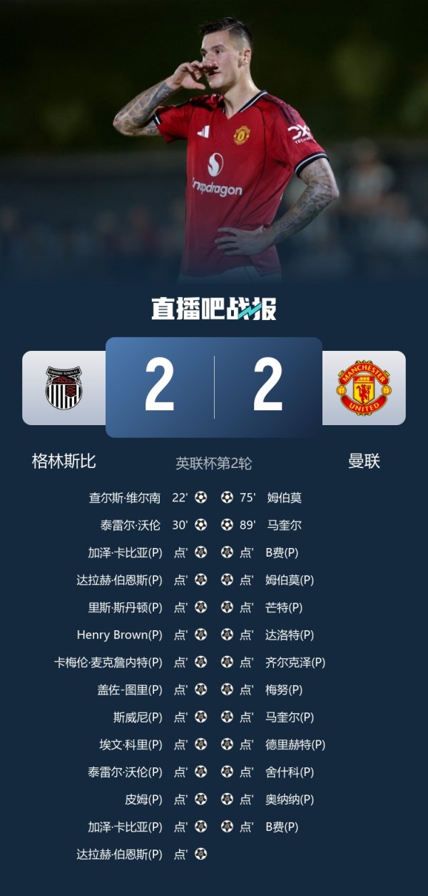 曼联拉大胯！昨晚职业联赛  杯英超4队：海鸥6球狂胜，“糖+农”均晋级下一轮
