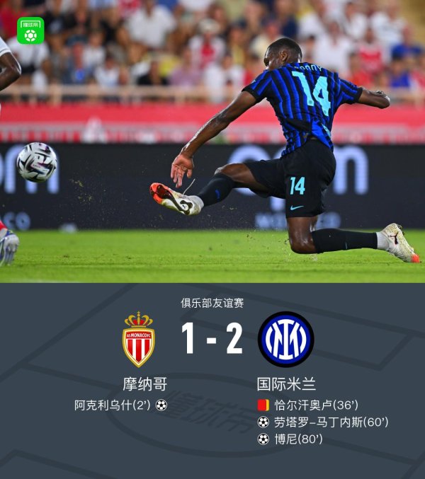 国米2-1反转 摩纳哥,博尼一条龙破门,劳塔罗建功,恰20染红