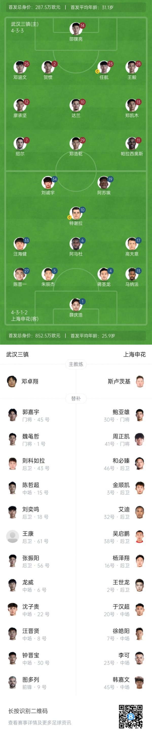 三镇vs申花杆位：邓涵文、任航先发，高天意、刘诚宇、汪海健出战