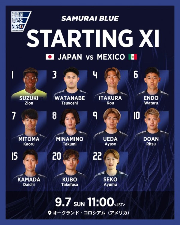 全核心主力！日本vs墨西哥杆位：三笘薰领衔，久保、远藤航出战