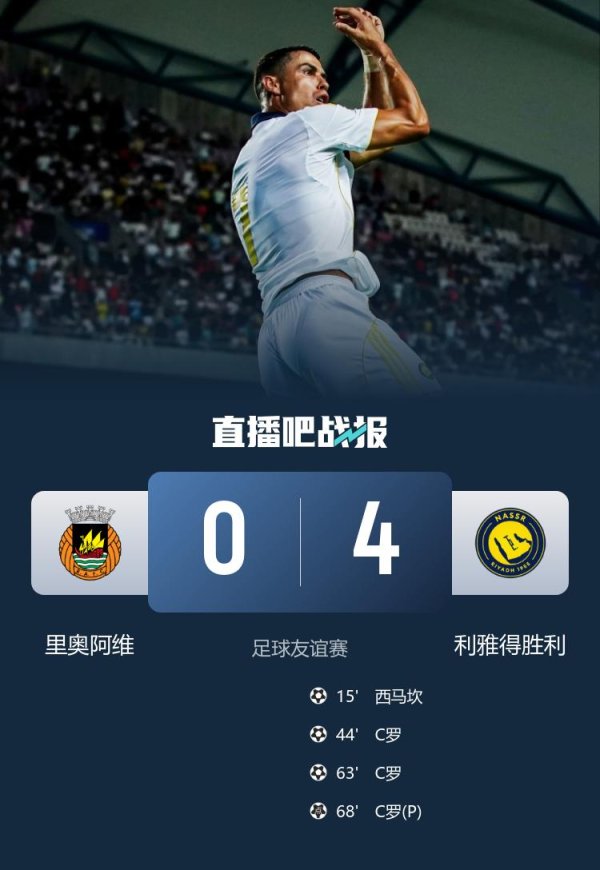 C罗独中三元！利雅得获胜  4-0大胜里奥阿维 菲利克斯助功  +造点