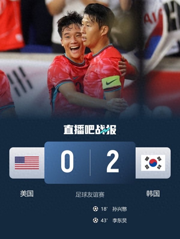 友情  赛-韩国2-0美国 孙兴慜传射建功李东炅破门赵贤祐献出色  抢救