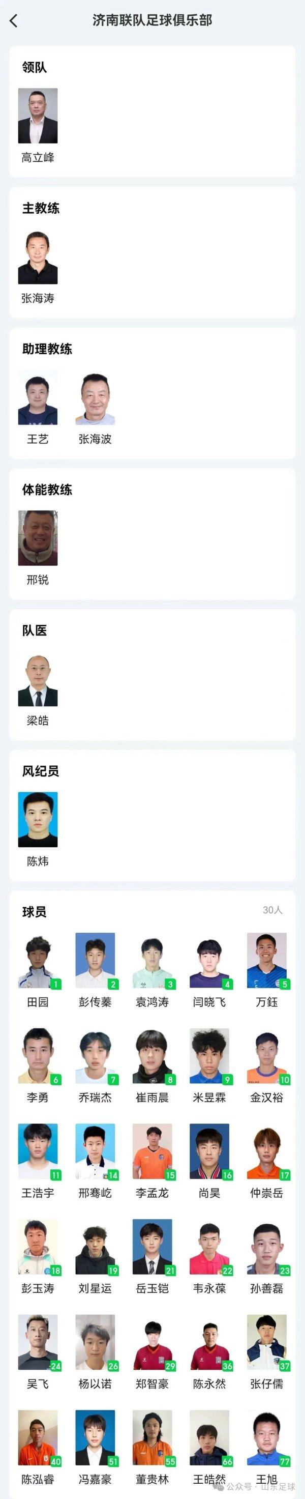 “鲁超”参赛名单曝光, 中国女足前主帅执教济南联队, 唐晓程侯志强在列