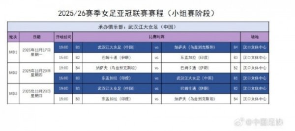 武汉女足亚冠小组赛赛程确定，赛事  11月17日-23日在武汉进行