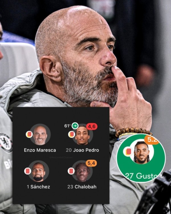 这是真“红军”！切尔西球员8轮3红，其余19队7红&12支队还未染红